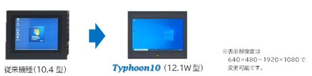 Windows10