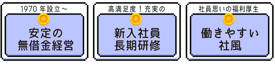 三明電子産業を知る　創業95年、設立55年　無借金経営　黒字決算、高満足度！やりたいことが見つけられる！充実の新入社員長期研修、昇給・賞与等　福利厚生も充実！低い離職率！働きやすい環境