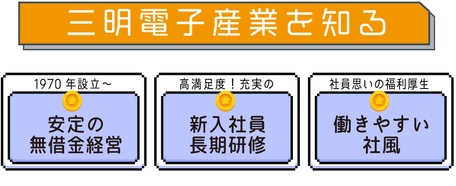 三三明電子産業を知る　創業95年、設立55年　無借金経営　黒字決算、高満足度！やりたいことが見つけられる！充実の新入社員長期研修、昇給・賞与等　福利厚生も充実！低い離職率！働きやすい環境