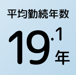 平均勤続年数 19.1年