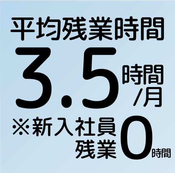 月平均所定外労働時間　3.5時間