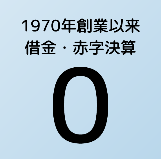 1970年創業以来、借金・赤字決算　0